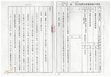 案由:人事處簽為建設廳轉報唐榮鐵工廠、農工企業、高雄硫酸錏、中興紙業等四家公司八十四年度員工待遇，擬分別按百分之三(唐榮)、百分之二點九九(農工、高硫、中興)幅度調整案，提請討論。