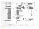 案由:警務處簽為「臺北縣板橋市中正路瓦斯管線爆炸搶救處理報告」案，報請公鑒。