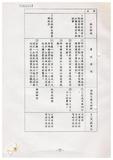 案由:經建會簽為交通處陳報「臺中港旅客服務中心新建工程計畫」案，審議結果，提請討論。