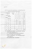 案由:建設廳簽為高雄硫酸錏公司廠區土地申請都市計畫變更為商業區案，公共設施負擔之比例經與高雄市政府吳市長協商結果以44.90%(含10%重劃費用)提報高雄市都市計畫委員會審議，提請討論。