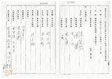案由:物資局簽為經管省有土地承租人嘉義市立北興國中申請發給土地使用權同意書案，提請討論。
