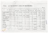 案由:陳正雄省政委員簽為奉交「臺中港旅客服務中心新建工程計畫」案，審查結果，提請討論。