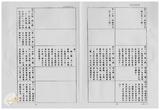 案由:省政委員陳正雄為奉交「臺灣省鄉鎮市公所組織規程準則(草案)」，審查結果，提請討論