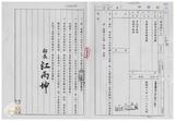 案由:省政委員鄭烈簽為奉交「臺灣省地下水管制辦法(草案)」，審查結果，提請討論