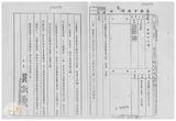 案由:省政委員鄭烈簽為奉交「臺灣省地下水管制辦法(草案)」，審查結果，提請討論