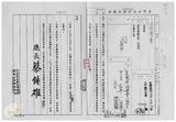 案由:省政委員鄭烈簽為奉交「臺灣省地下水管制辦法(草案)」，審查結果，提請討論