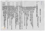 案由:省政委員鄭烈簽為奉交「臺灣省地下水管制辦法(草案)」，審查結果，提請討論