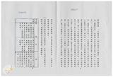 案由:住都局簽為經管高雄市鼓山區內惟段六小段1283地號部分省有畸零地，面積183.25平方公尺，為應華榮電線電纜股份有限公司申購合併使用，謹擬處理方式案，提請討論