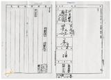 案由:住都局簽為經管高雄市鼓山區內惟段六小段1283地號部分省有畸零地，面積183.25平方公尺，為應華榮電線電纜股份有限公司申購合併使用，謹擬處理方式案，提請討論