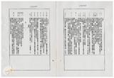 案由:法規會簽為住都局擬訂定「臺灣省下水道工程設施標準(草案)」，提請討論