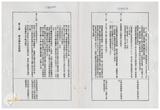 案由:法規會簽為住都局擬訂定「臺灣省下水道工程設施標準(草案)」，提請討論