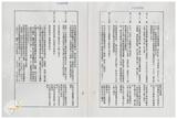 案由:法規會簽為住都局擬訂定「臺灣省下水道工程設施標準(草案)」，提請討論