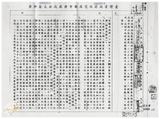 案由:住都局簽為經管高雄市鼓山區內惟段六小段一二八五-二八、一三四一-一地號二筆省有畸零土地，為應陳天先生等十四人申購合併使用，謹擬處分案，提請討論。