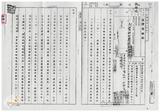 案由:住都局簽為經管高雄市鼓山區內惟段六小段一二八五-二八、一三四一-一地號二筆省有畸零土地，為應陳天先生等十四人申購合併使用，謹擬處分案，提請討論。
