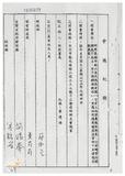 案由:住都局簽為經管高雄市鼓山區內惟段六小段一二八五-二八、一三四一-一地號二筆省有畸零土地，為應陳天先生等十四人申購合併使用，謹擬處分案，提請討論。