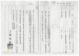 案由:林仁德省政委員簽為奉交「彰化縣政府函請省府核准其出售座落臺中縣梧棲鎮頂寮段八五地號等九三六筆縣有土地案」，審查結果，提請討論。