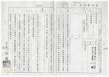 案由:林仁德省政委員簽為奉交「彰化縣政府函請省府核准其出售座落臺中縣梧棲鎮頂寮段八五地號等九三六筆縣有土地案」，審查結果，提請討論。