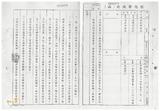 案由:林仁德省政委員簽為奉交「彰化縣政府函請省府核准其出售座落臺中縣梧棲鎮頂寮段八五地號等九三六筆縣有土地案」，審查結果，提請討論。