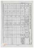 案由:林仁德省政委員簽為奉交「彰化縣政府函請省府核准其出售座落臺中縣梧棲鎮頂寮段八五地號等九三六筆縣有土地案」，審查結果，提請討論。