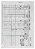 案由:林仁德省政委員簽為奉交「彰化縣政府函請省府核准其出售座落臺中縣梧棲鎮頂寮段八五地號等九三六筆縣有土地案」，審查結果，提請討論。