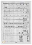 案由:林仁德省政委員簽為奉交「彰化縣政府函請省府核准其出售座落臺中縣梧棲鎮頂寮段八五地號等九三六筆縣有土地案」，審查結果，提請討論。