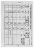 案由:林仁德省政委員簽為奉交「彰化縣政府函請省府核准其出售座落臺中縣梧棲鎮頂寮段八五地號等九三六筆縣有土地案」，審查結果，提請討論。