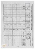 案由:林仁德省政委員簽為奉交「彰化縣政府函請省府核准其出售座落臺中縣梧棲鎮頂寮段八五地號等九三六筆縣有土地案」，審查結果，提請討論。