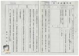 案由:林仁德省政委員簽為奉交「彰化縣政府函請省府核准其出售座落彰化縣溪湖鎮西安段八八○地號等三筆縣有土地案」，審查結果，提請討論。