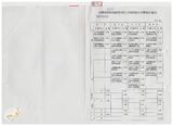案由:物資局簽為研擬「臺灣省物資局經管省有土地處分及開發四年(八十五年度-八十八年度)實施計畫(草案)」，提請討論。
