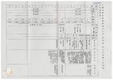 案由:物資局簽為研擬「臺灣省物資局經管省有土地處分及開發四年(八十五年度-八十八年度)實施計畫(草案)」，提請討論。