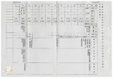 案由:物資局簽為研擬「臺灣省物資局經管省有土地處分及開發四年(八十五年度-八十八年度)實施計畫(草案)」，提請討論。