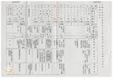 案由:物資局簽為研擬「臺灣省物資局經管省有土地處分及開發四年(八十五年度-八十八年度)實施計畫(草案)」，提請討論。