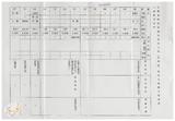 案由:物資局簽為研擬「臺灣省物資局經管省有土地處分及開發四年(八十五年度-八十八年度)實施計畫(草案)」，提請討論。