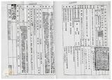 案由:財政廳檢陳「本廳經管省有土地承租人財團法人臺灣省敦睦聯誼會臺北圓山大飯店申請發給土地使用權同意書案」，報請公鑒。