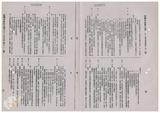 案由:教育廳簽為本廳經管省有學產耕地擬配合中央土地政策辦理放領案，提請討論。