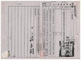 案由:教育廳簽為本廳經管省有學產耕地擬配合中央土地政策辦理放領案，提請討論。