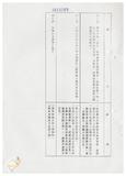 案由:地政處簽為研訂「臺灣省土地徵收核發獎勵金、補助金及救濟金要點(草案)」，提請討論。