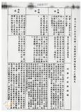 案由:地政處簽為研訂「臺灣省土地徵收核發獎勵金、補助金及救濟金要點(草案)」，提請討論。