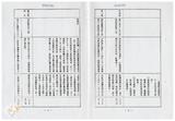 案由:研考會檢陳「臺灣省政府列管案件進度季報(截至八十四年十二月底止)」，報請公鑒。