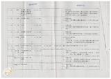 案由:住都局簽為「基隆市政府辦理復興國宅輻射鋼筋汙染改善經費函請省府補助」案，提請討論。