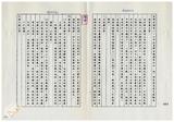 案由:主計處簽為八十五年度臺灣省總預算追加(減)預算案業經省議會審議完竣，謹將審議情形，報請公鑒。