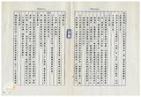 案由:主計處簽為八十五年度臺灣省總預算追加(減)預算案業經省議會審議完竣，謹將審議情形，報請公鑒。
