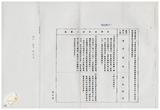 案由:經建會簽為交通處陳報「高雄港港灣污染整治規劃高雄港船舶廢棄物收受處理系統工程計畫」案，審議結果，提請討論。