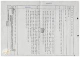 案由:謝金汀省政委員簽為奉交「高雄縣政府擬出售座落高雄縣茄萣鄉崎漏段五七七地號、高雄縣梓官鄉頂蚵子寮段一五-五○地號縣有土地暨其地上已興建完成之興達港及蚵子寮漁民住宅房地案」，審查結果，提請討論。