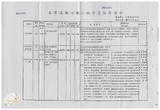 案由:建設廳簽為行政院列管重要經建計畫「集集共同引水工程計畫」、「高屏溪攔河堰工程計畫」執行情形(截至八十五年七月底止)，報請公鑒。