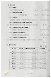 案由:財政廳簽為臺中市西區後壠子段二六四、二六四-一○、二六五-一○、二六五-一五、二六五-一八地號，面積31366.13平方公尺省有土地，擬交由臺灣土地開發信託投資公司辦理開發案，提請討論。