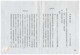 案由:陳正雄省政委員簽為奉交「彰濱遊...
