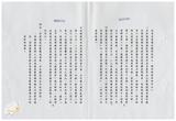 案由:陳正雄省政委員簽為奉交「彰濱遊樂區開發計畫替代方案(草案)」，審查結果，提請討論。