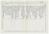 案由:主計處簽為八十六年度非營業特種基金、省營事業暨菸酒公賣事業附屬單位預算，業經省議會審議修正通過，報請公鑒。