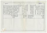 案由:主計處簽為八十六年度非營業特種基金、省營事業暨菸酒公賣事業附屬單位預算，業經省議會審議修正通過，報請公鑒。